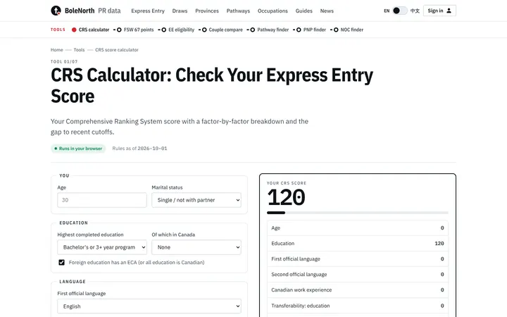 CRS calculator