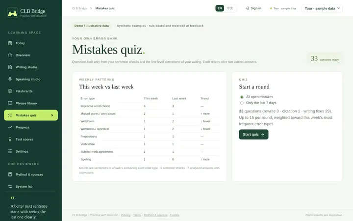 Mistakes quiz: this week against last week